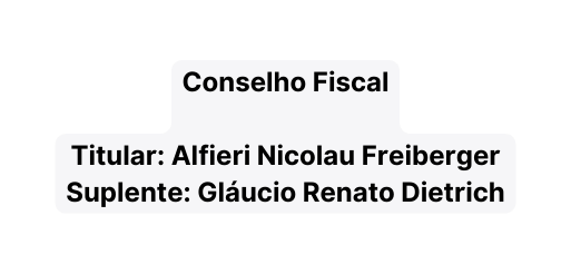 Conselho Fiscal Titular Alfieri Nicolau Freiberger Suplente Gláucio Renato Dietrich